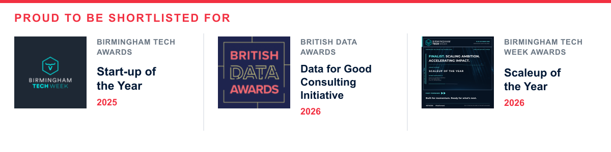 Birmingham Tech Awards 2025 logo